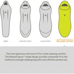 Nemo Men's Tempo 35-Degree Synthetic Sleeping Bag CAMP & HIKE