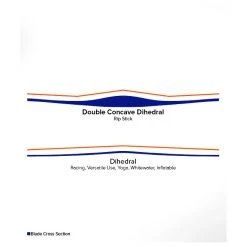 Werner Paddles Werner Rip Stick 79 1-Piece Carbon Stand-Up Paddle 9 Werner Paddles Werner Rip Stick 79 1-Piece Carbon Stand-Up Paddle
