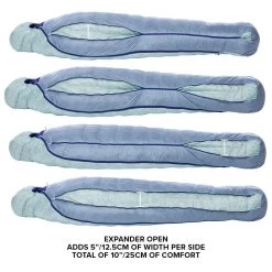 Big Agnes Women's Torchlight UL 20 Degree Down Sleeping Bag