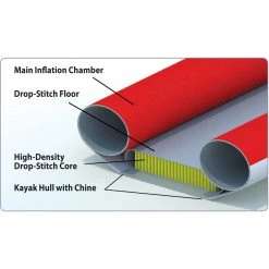 Advanced Elements RigidForm Drop-Stitch Inflatable Kayak Floor