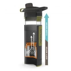 RAFTING Grayl Geopress Water Purifier