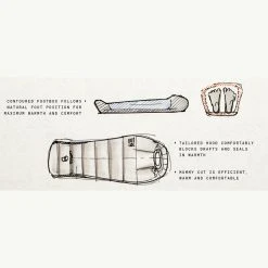 Mountain Hardwear Lamina -20 Degree Synthetic Sleeping Bag