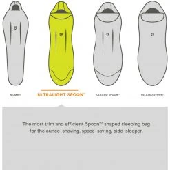 Nemo Women's Riff 15-Degree Down Sleeping Bag CAMP & HIKE