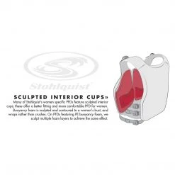 Stohlquist Women's Betsea Lifejacket (PFD) KAYAK