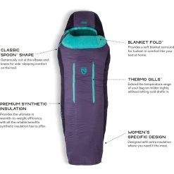 Nemo Women's Forte 20-Degree Synthetic Sleeping Bag