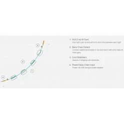 CAMP & HIKE BioLite SiteLight String