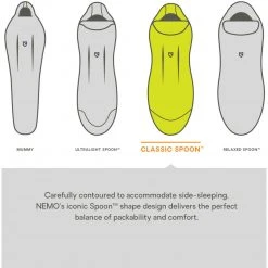 Nemo Men's Forte 20-Degree Synthetic Sleeping Bag CAMP & HIKE