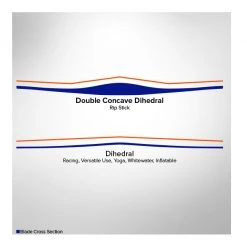 Werner Paddles Werner Trance 85 1-Piece Carbon Straight Shaft Stand-Up Paddle