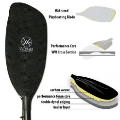 Werner Paddles Werner Double Diamond Carbon Straight Shaft Whitewater Kayak Paddle