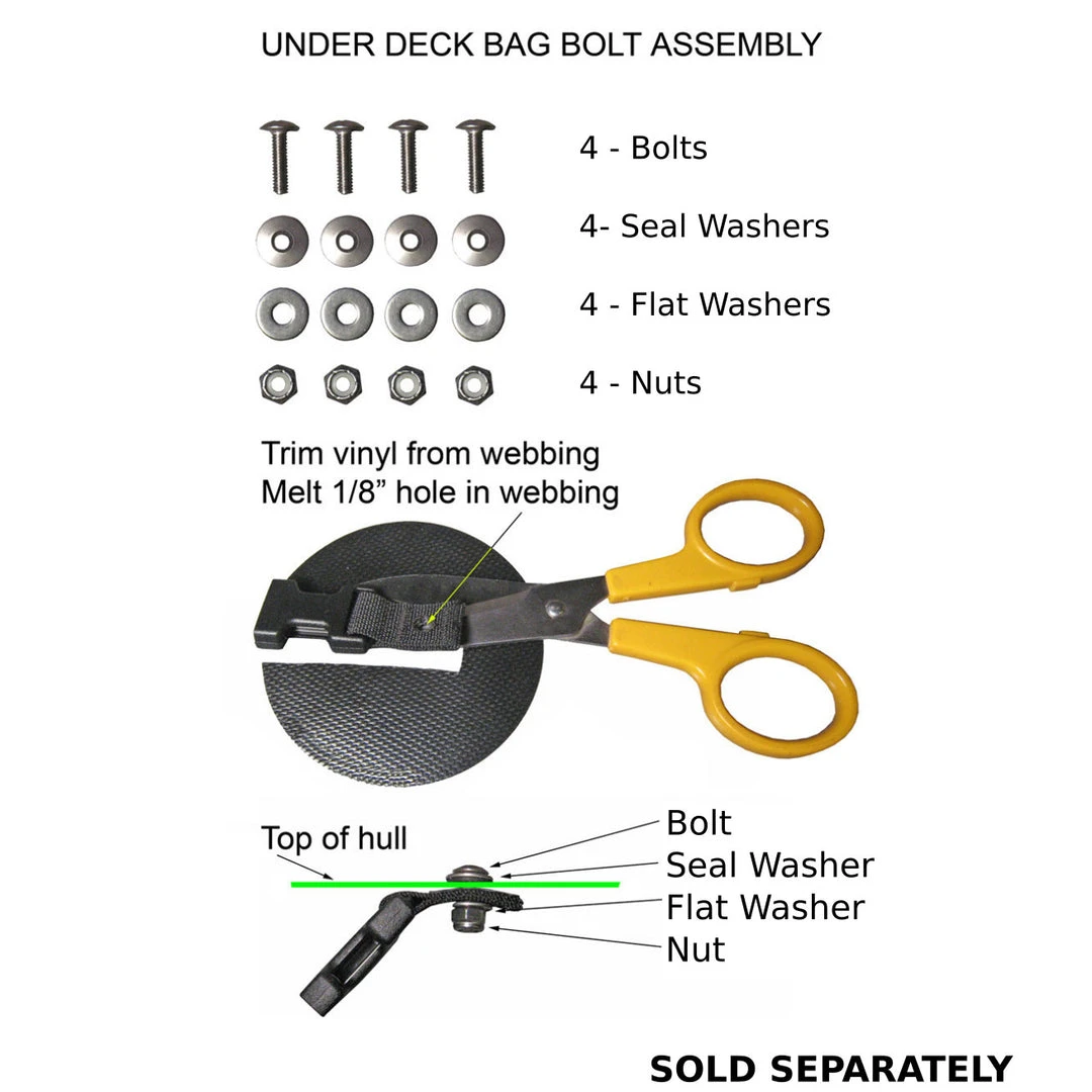 North Water Interior Cockpit Bags KAYAK 6 North Water Interior Cockpit Bags KAYAK