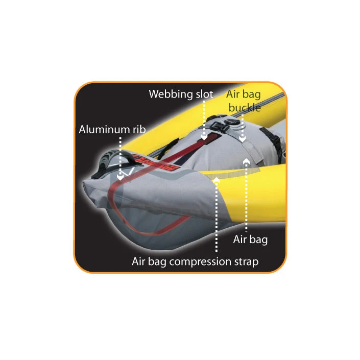 Advanced Elements StraitEdge Inflatable Kayak 6 Advanced Elements StraitEdge Inflatable Kayak
