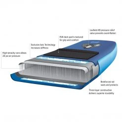 STAND-UP NRS Thrive 9.10 Inflatable SUP Board