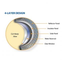 RAFTING Advanced Elements 3.0 Gallon Summer Shower Outdoor Solar Shower