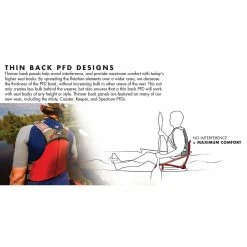 Stohlquist Women's Glide Lifejacket (PFD)