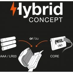 Petzl Tactikka+ RGB Headlamp