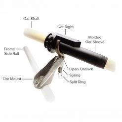 NRS Oar Rights RAFTING