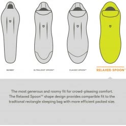 Nemo Women's Tempo 35-Degree Synthetic Sleeping Bag