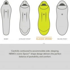 Nemo Men's Forte 35-Degree Synthetic Sleeping Bag CAMP & HIKE
