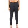 Level 6 KAYAK Level Six Women's Sombrio Neoprene Capri Pants
