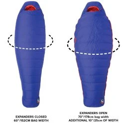 Big Agnes Women's Torchlight 20 Degree Down Sleeping Bag