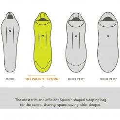 Nemo Men's Riff 15-Degree Down Sleeping Bag CAMP & HIKE