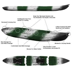 Point 65 N Tequila! GTX Tandem Angler Modular Kayak