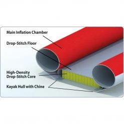 Advanced Elements StraitEdge Angler PRO Inflatable Kayak