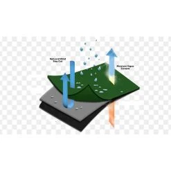 Seals Skirts Seals Sprayskirts Tropical Tour Kayak Spray Skirt