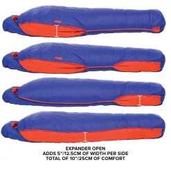 Big Agnes Women's Torchlight 20 Degree Down Sleeping Bag