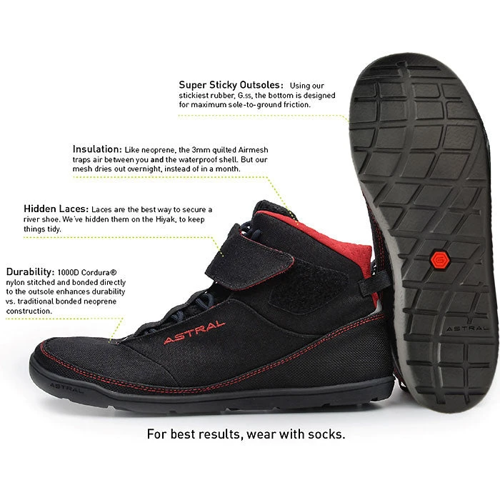 KAYAK Astral Hiyak Water Shoes 4 KAYAK Astral Hiyak Water Shoes