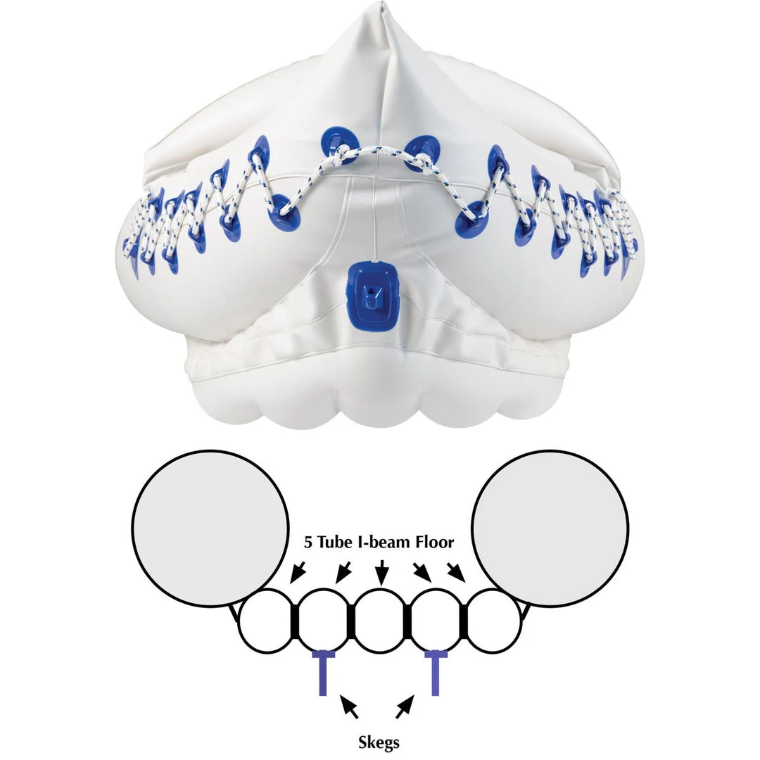 Sea Eagle Sport SE330 Inflatable Kayak Pro Tandem Package 5 Sea Eagle Sport SE330 Inflatable Kayak Pro Tandem Package