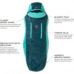CAMP & HIKE Nemo Women's Forte 35-Degree Synthetic Sleeping Bag