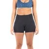 Level 6 Level Six Womens Sombrio Neoprene Shorts KAYAK