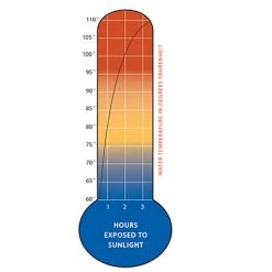 Advanced Elements 5.0 Gallon Summer Shower Outdoor Solar Shower RAFTING 17 Advanced Elements 5.0 Gallon Summer Shower Outdoor Solar Shower RAFTING