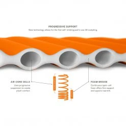 Nemo Flyer Sleeping Pad