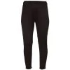 KAYAK Kokatat Women's Polartec Power Dry Basecore Pants 1 KAYAK Kokatat Women's Polartec Power Dry Basecore Pants