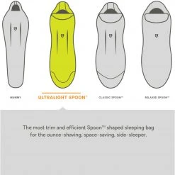 Nemo Men's Riff 30-Degree Down Sleeping Bag