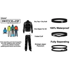 Kokatat Women's Idol GORE-TEX Pro Dry Suit 13 Kokatat Women's Idol GORE-TEX Pro Dry Suit