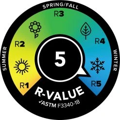 Big Agnes Hinman Double Wide Sleeping Pad