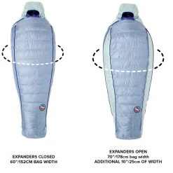 Big Agnes Women's Torchlight UL 20 Degree Down Sleeping Bag