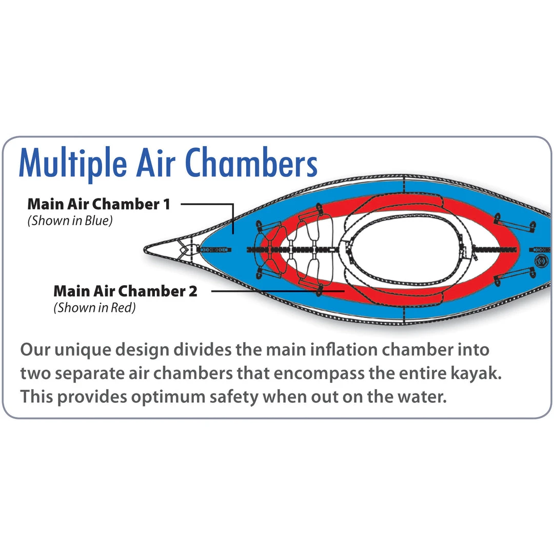 Advanced Elements Advanced Frame Sport Inflatable Kayak 8 Advanced Elements Advanced Frame Sport Inflatable Kayak