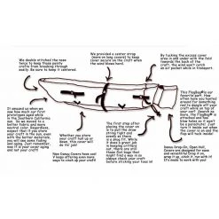 KAYAK Danuu Deluxe Canoe Storage Cover 11 KAYAK Danuu Deluxe Canoe Storage Cover