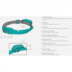 Biolite Headlamp 330 CAMP & HIKE