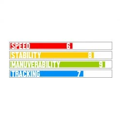 Hala Atcha 96 Inflatable Stand-Up Paddle Board (SUP)