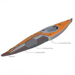 Advanced Elements AirFusion Evo Inflatable Kayak 11 Advanced Elements AirFusion Evo Inflatable Kayak