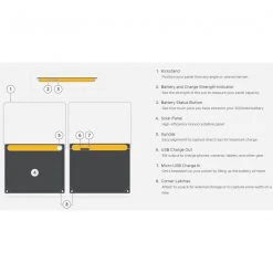 Biolite SolarPanel 5 + STAND-UP